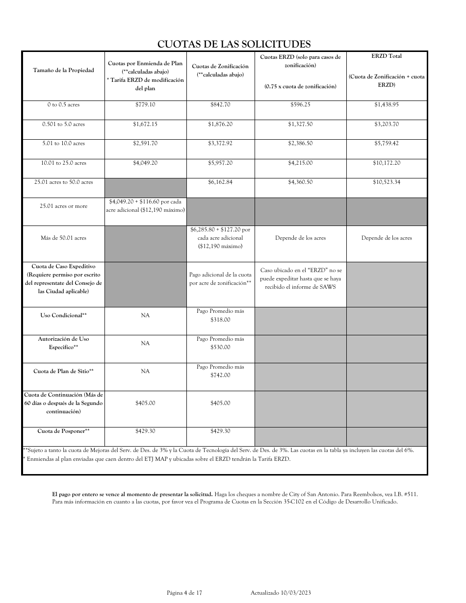Solicitud Para Cambio De Zonificacion / Enmienda De Plan - City of San Antonio, Texas (Spanish), Page 4