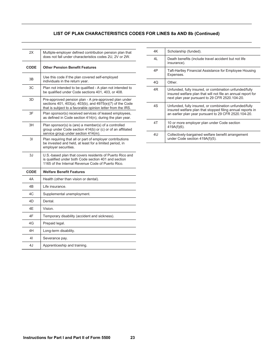 Instructions for Form 5500 Annual Return / Report of Employee Benefit Plan, Page 23