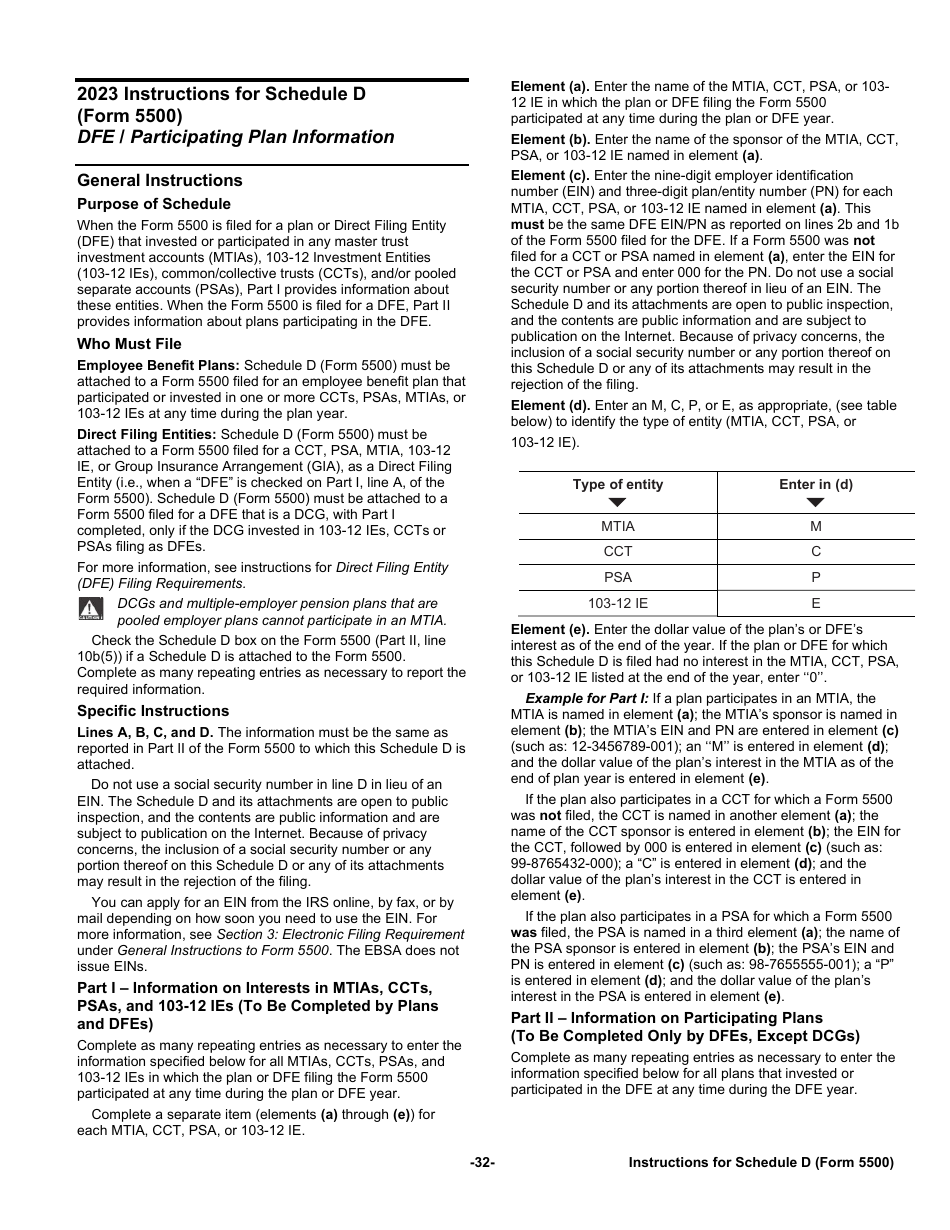 Instructions for Form 5500 Annual Return / Report of Employee Benefit Plan, Page 32