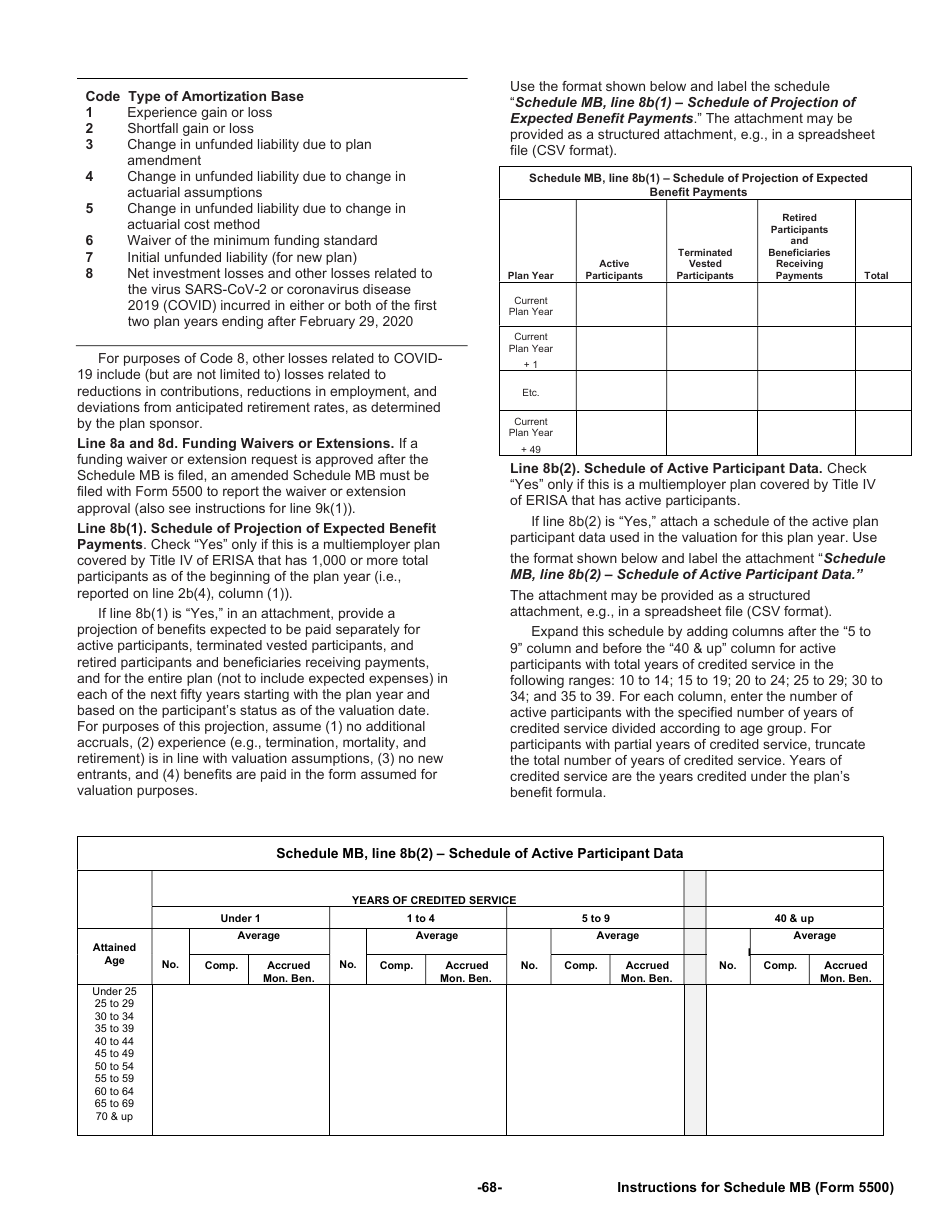 Instructions for Form 5500 Annual Return / Report of Employee Benefit Plan, Page 68
