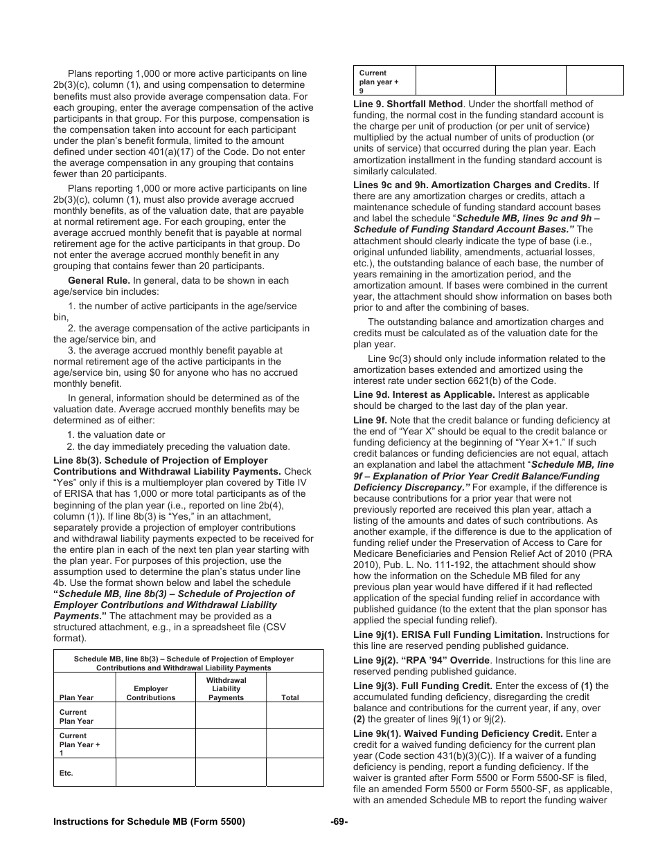 Instructions for Form 5500 Annual Return / Report of Employee Benefit Plan, Page 69
