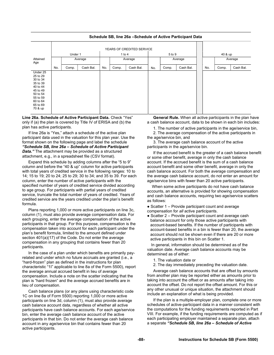 Instructions for Form 5500 Annual Return / Report of Employee Benefit Plan, Page 88