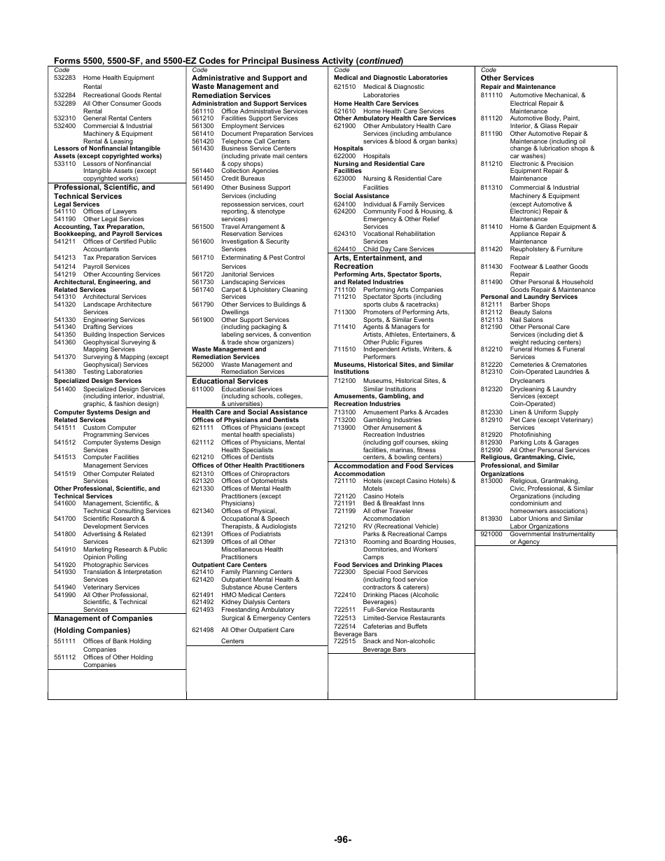 Instructions for Form 5500 Annual Return / Report of Employee Benefit Plan, Page 96
