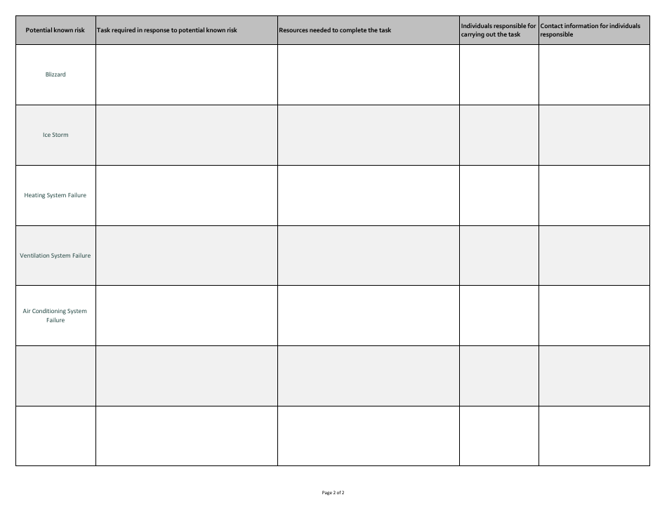 Kansas Contingency Plan Form - Fill Out, Sign Online and Download PDF ...