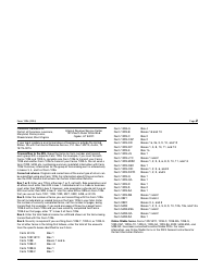 IRS Form 1096 Annual Summary and Transmittal of U.S. Information Returns, Page 3