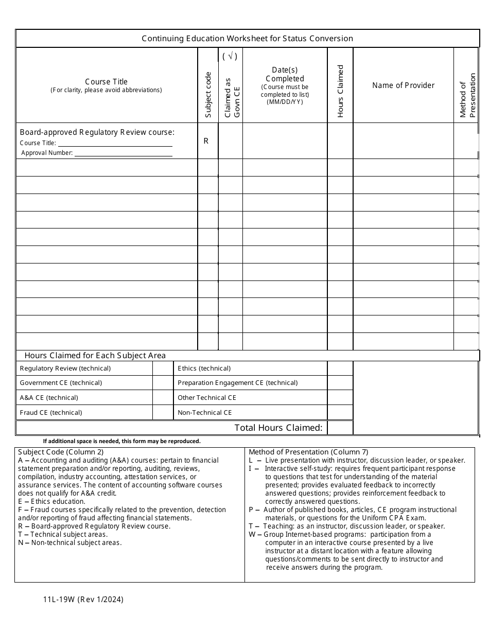 Form 11L-19W License Status Conversion Form - California, Page 4