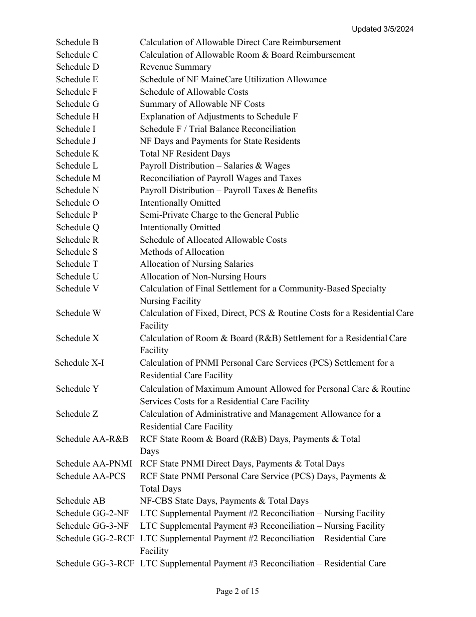 Instructions for Mainecare Cost Report for Multilevel Nursing Facilities With 1 Rcf Unit and Community Based Specialty (Cbs) Unit - Maine, Page 2