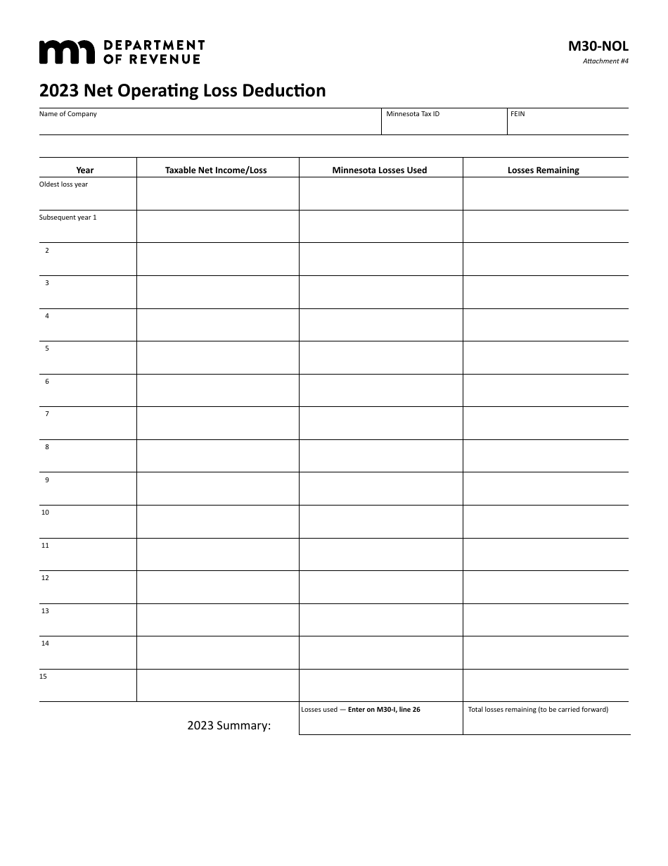 Schedule M30-NOL Net Operating Loss Deduction - Minnesota, Page 1