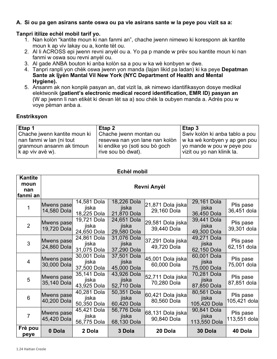 Clinic Fee Notification Letter - New York City (Haitian Creole), Page 2