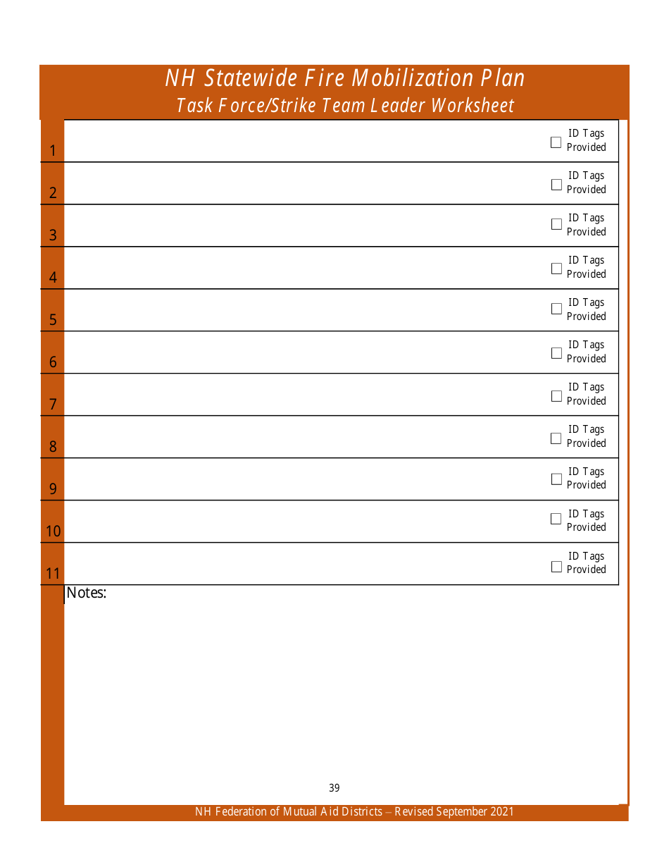 Nh Statewide Fire / All Hazards Mobilization Plan Worksheets - New Hampshire, Page 5