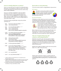 Phthalates (Thal-Ates) - the Everywhere Chemical, Page 2