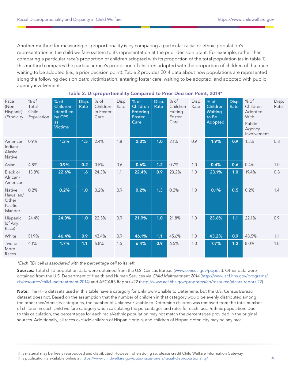 Racial Disproportionality and Disparity in Child Welfare, Page 4