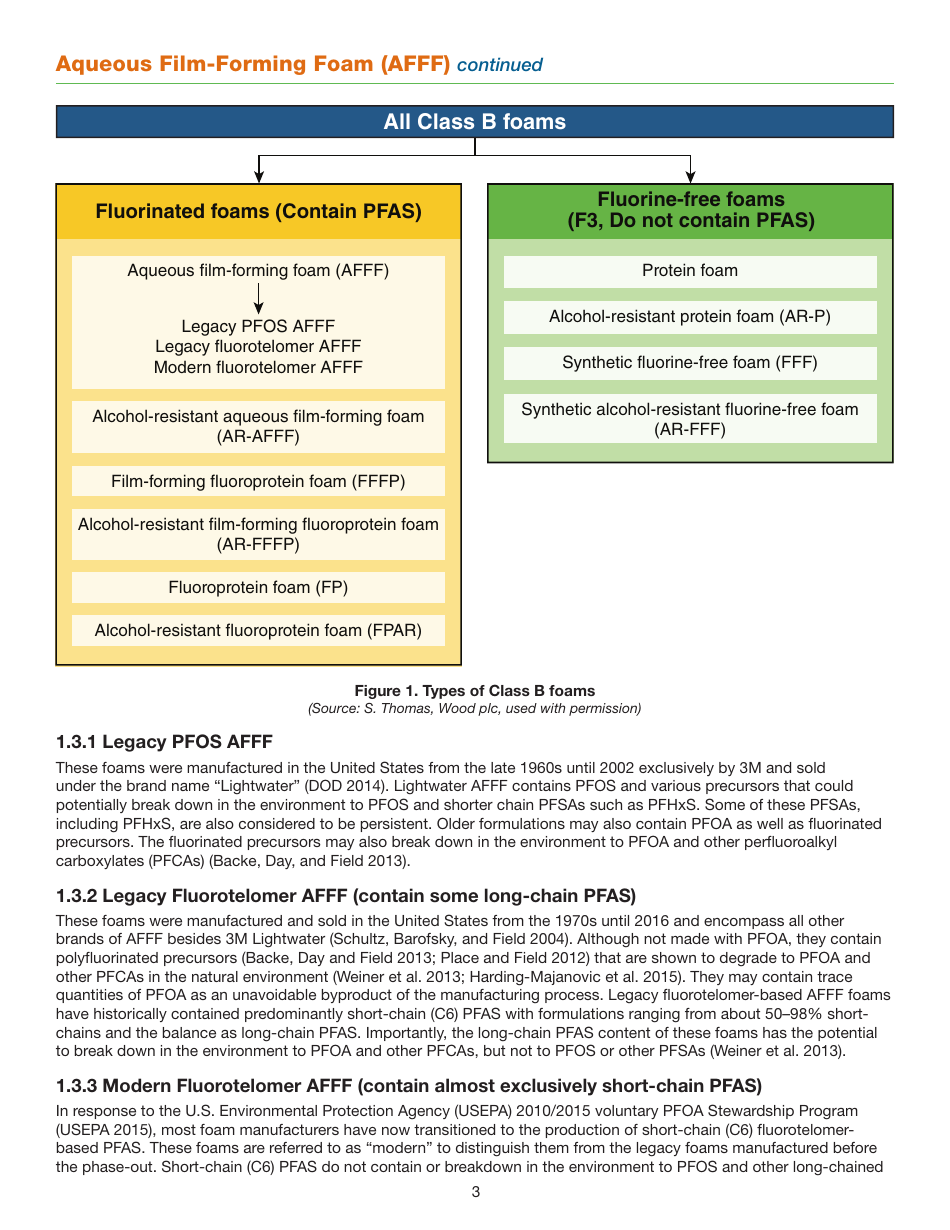 Aqueous Film-Forming Foam (Afff) - Itrc, Page 3