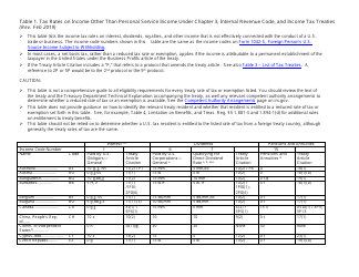 Table 1. Tax Rates on Income Other Than Personal Service Income Under Chapter 3, Internal Revenue Code, and Income Tax Treaties