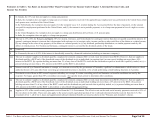 Table 1. Tax Rates on Income Other Than Personal Service Income Under Chapter 3, Internal Revenue Code, and Income Tax Treaties, Page 9