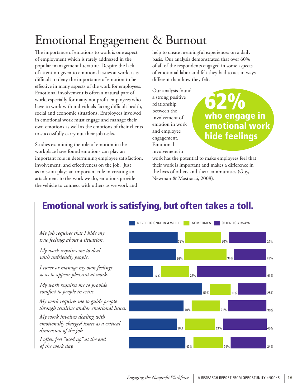 Engaging the Nonprofit Workforce: Mission, Management and Emotion, Page 19