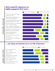Engaging the Nonprofit Workforce: Mission, Management and Emotion, Page 9