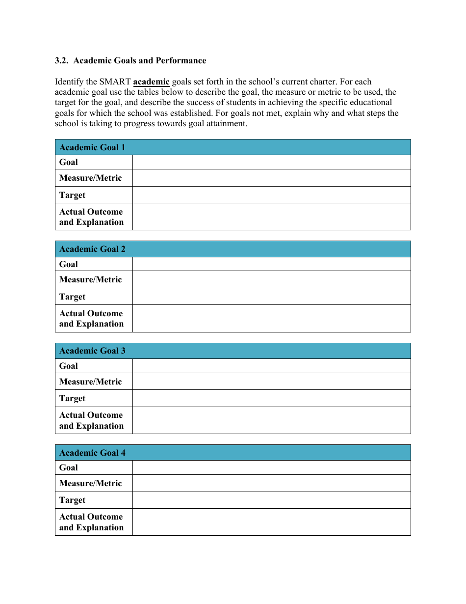 Academic Goals and Performance Chart - South Carolina, Page 1