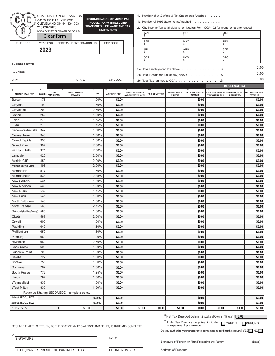Annual Reconciliation of Municipal Income Tax Withheld and Transmittal of Wage and Tax Statements - City of Cleveland, Ohio, Page 4
