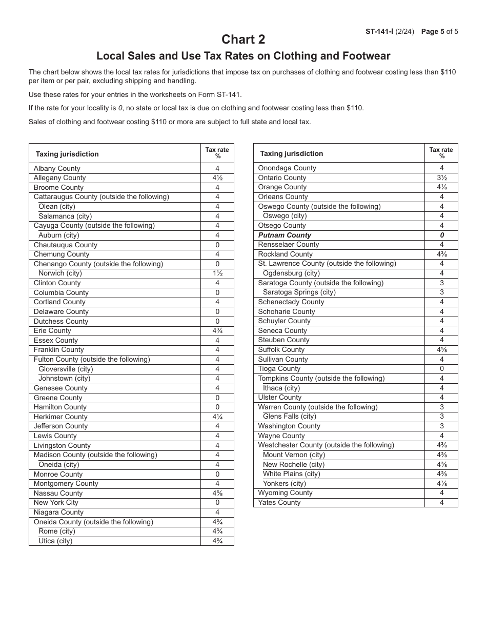Instructions for Form ST-141 Individual Purchasers Periodic Report of Sales and Use Tax - New York, Page 5