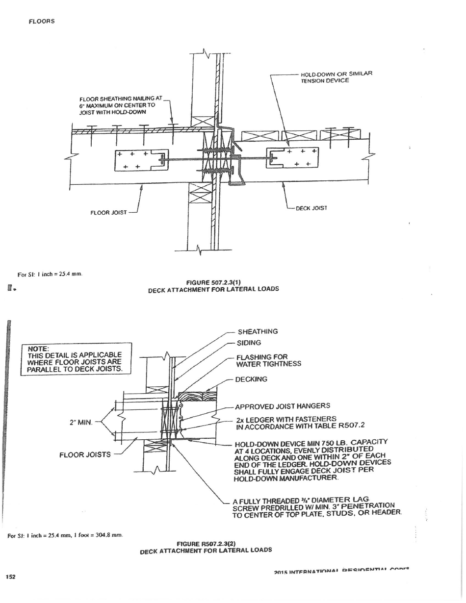 Residential Deck and Patio Application - New Hanover Township, Pennsylvania, Page 3