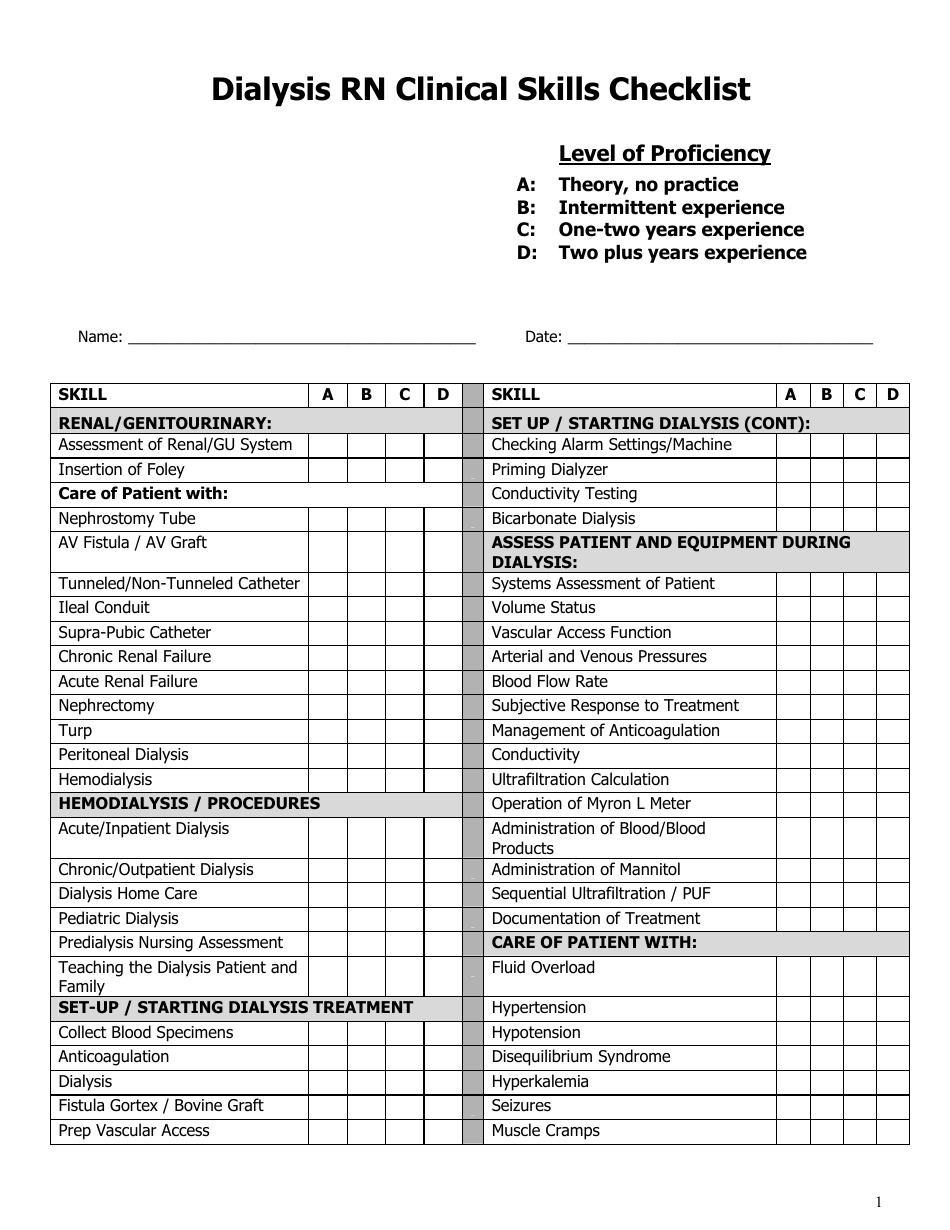 Dialysis RN Clinical Skills Checklist Template - Preview Screenshot