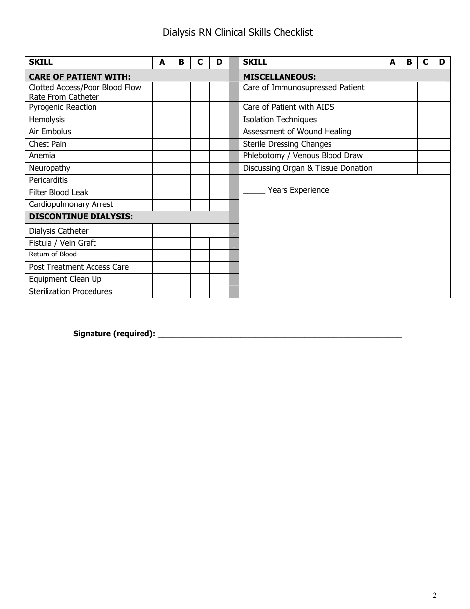 Dialysis Rn Clinical Skills Checklist Template Download Printable PDF ...