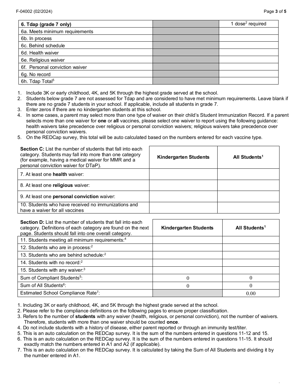 Form F-04002 School Report to Local Health Department - Wisconsin, Page 3