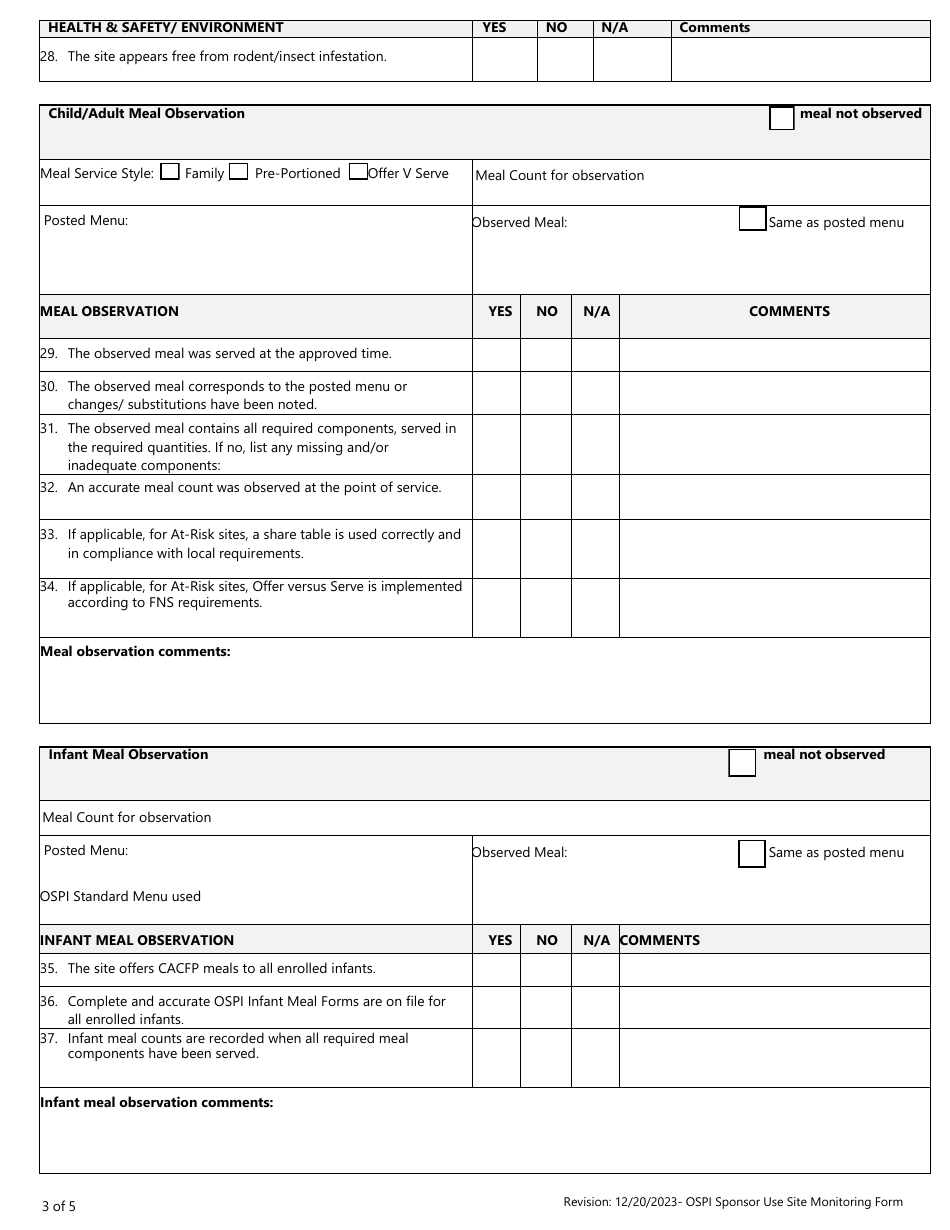 Site Monitoring Form - Child Adult Care Food Program - Washington, Page 3