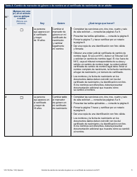 Formulario VR-218 Solicitud De Cambio De Marcador De Genero En Un Certificado De Nacimiento De Nyc - New York City (Spanish), Page 3