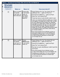 Form VR218 Application for Gender Marker Change on a Nyc Birth Certificate - New York City (Haitian Creole), Page 3