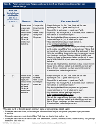 Form VR218 Application for Gender Marker Change on a Nyc Birth Certificate - New York City (Haitian Creole), Page 4