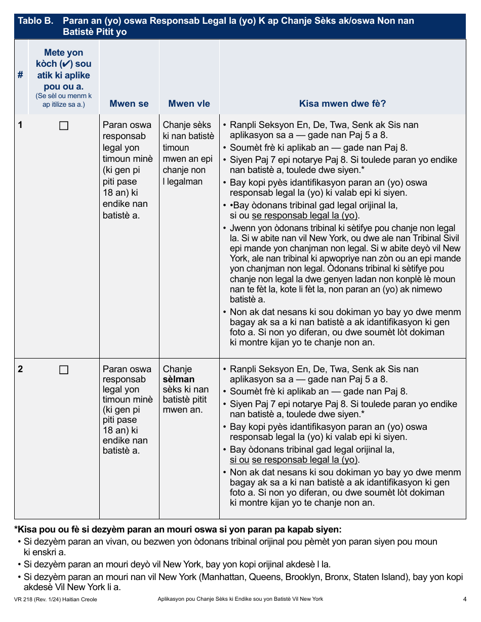 Form VR218 Application for Gender Marker Change on a Nyc Birth Certificate - New York City (Haitian Creole), Page 4