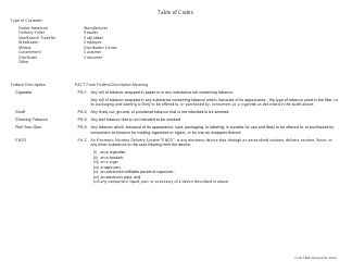 Form 5468 State Tobacco Pact Act Pa-2 Report for Missouri - Missouri, Page 3