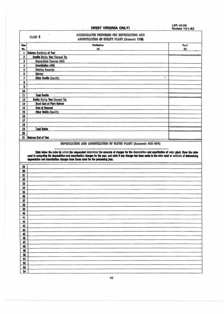 Board of Public Works Annual Report - Water - Small - West Virginia, Page 10