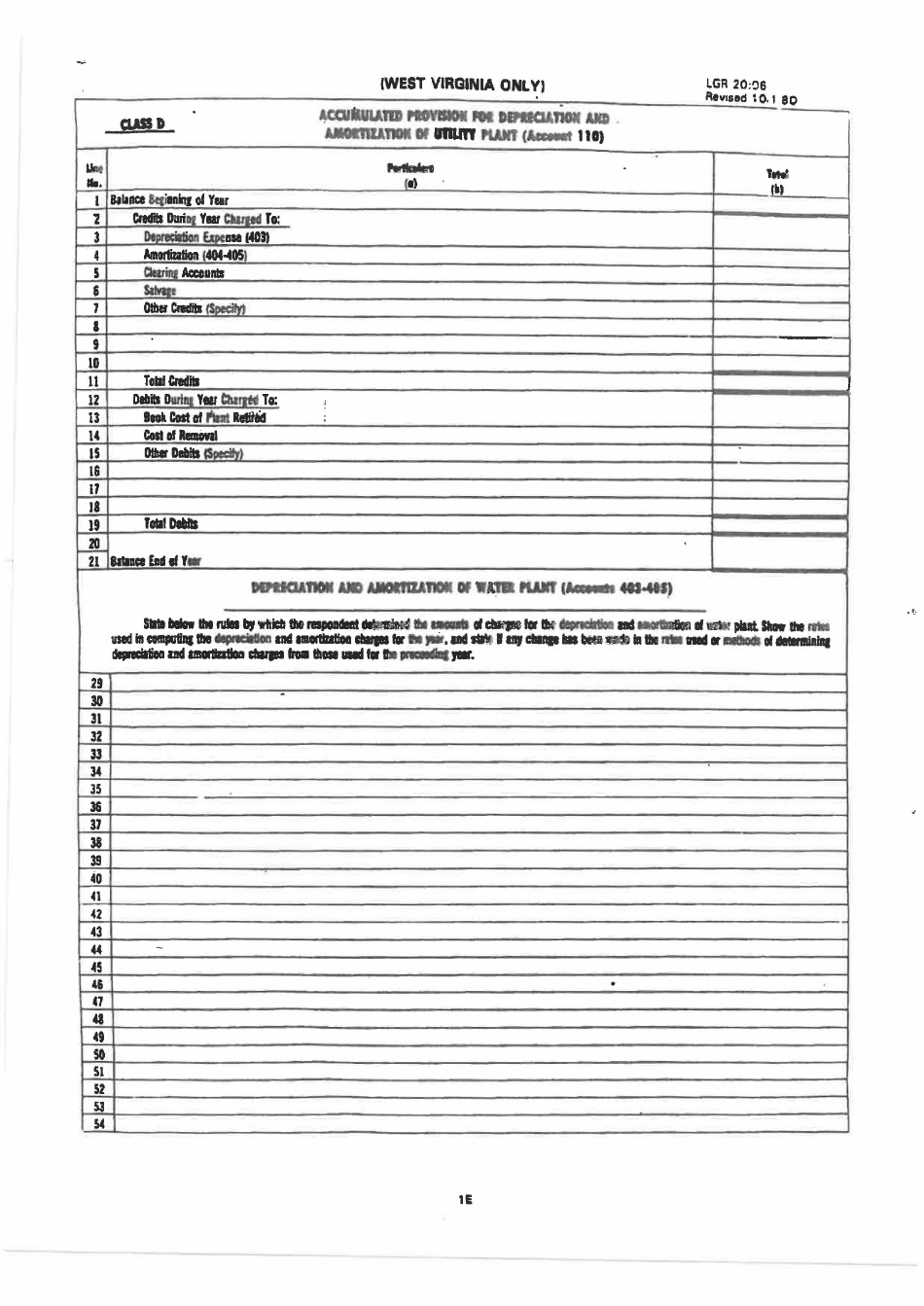 Board of Public Works Annual Report - Water - Small - West Virginia, Page 12