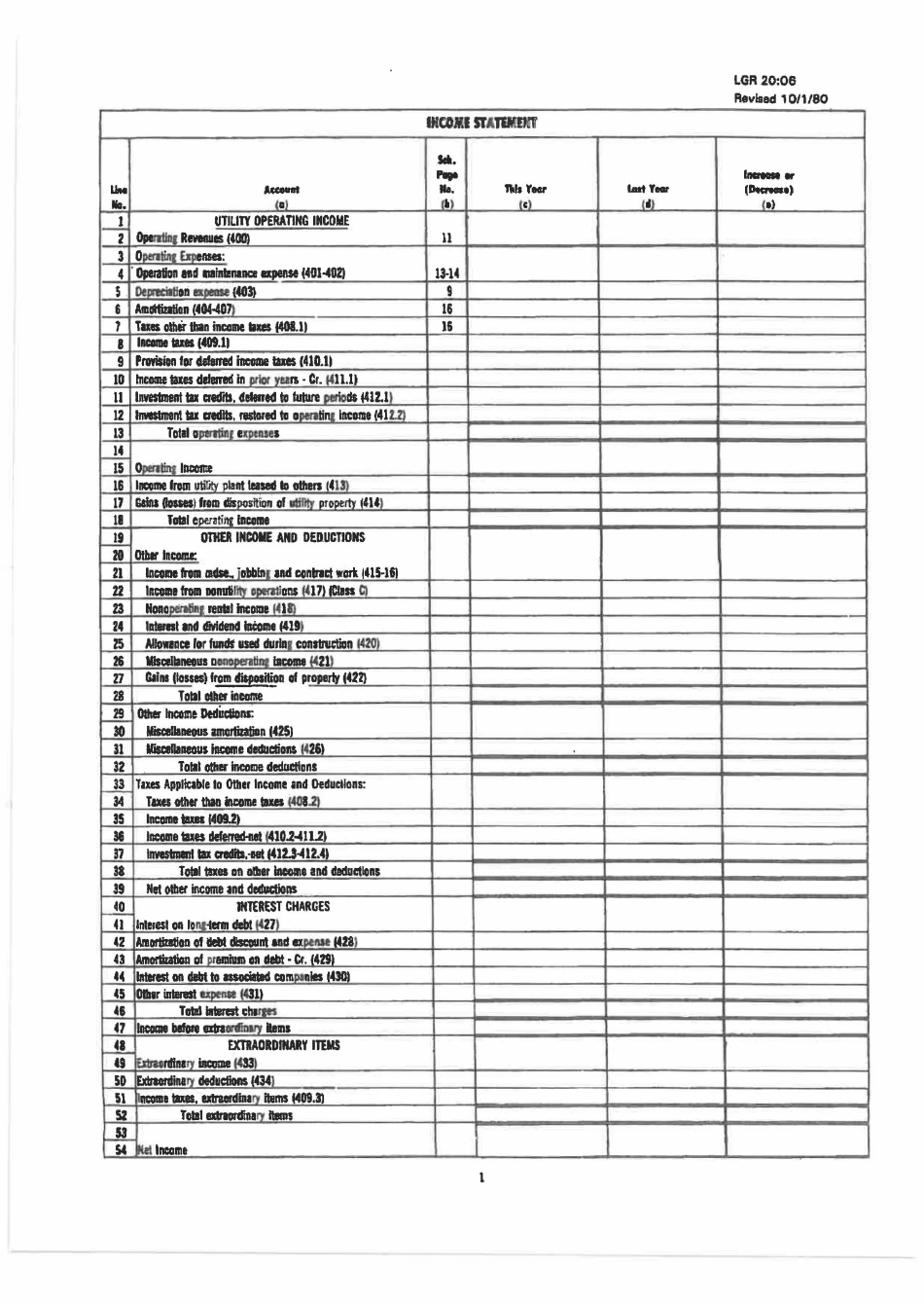 Board of Public Works Annual Report - Water - Small - West Virginia, Page 13