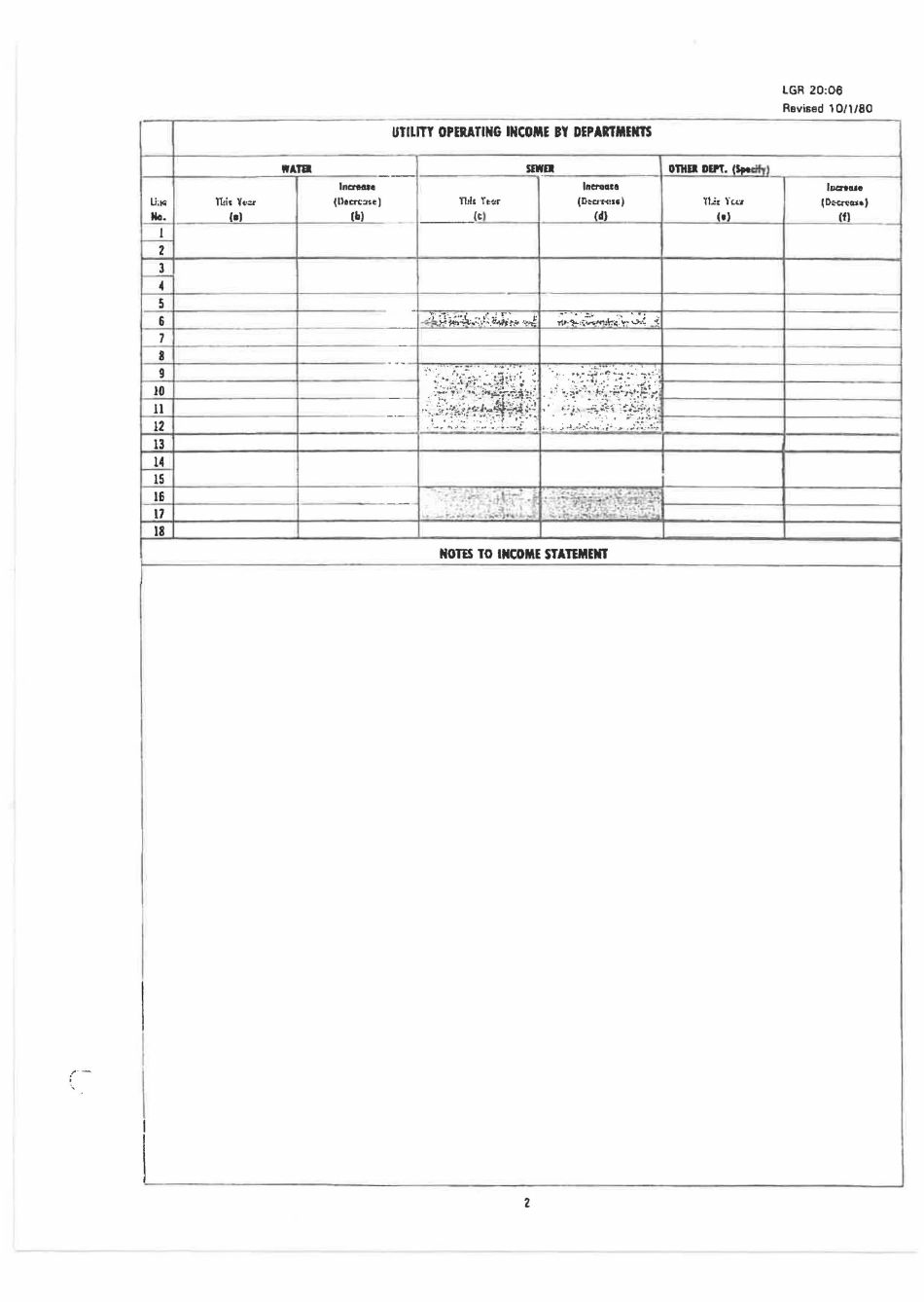 Board of Public Works Annual Report - Water - Small - West Virginia, Page 14