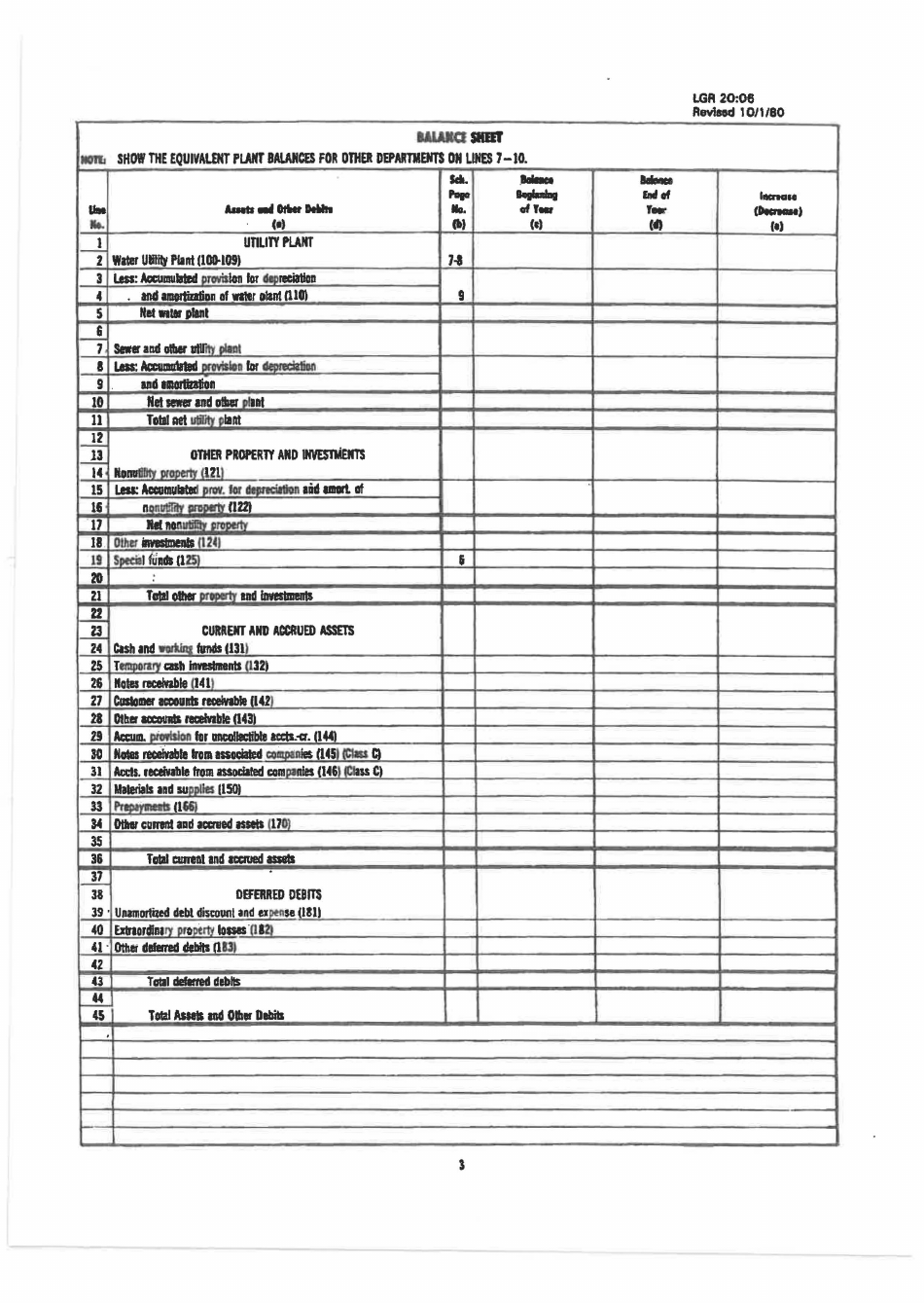 Board of Public Works Annual Report - Water - Small - West Virginia, Page 15