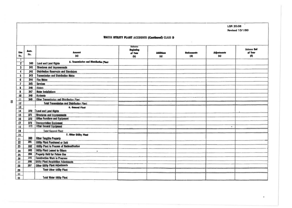 Board of Public Works Annual Report - Water - Small - West Virginia, Page 22