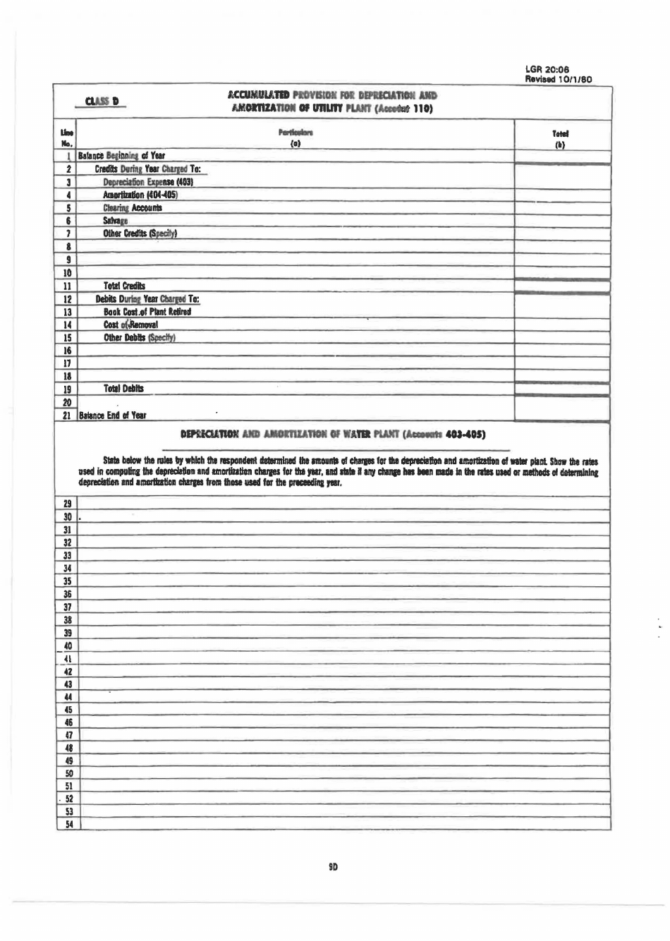 Board of Public Works Annual Report - Water - Small - West Virginia, Page 23