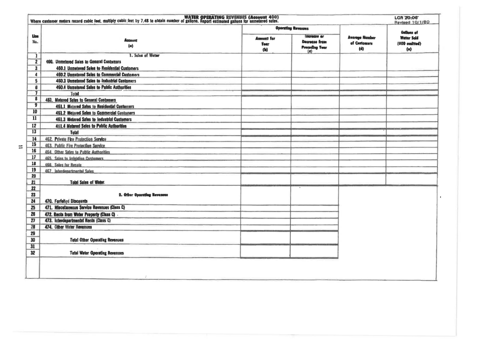 Board of Public Works Annual Report - Water - Small - West Virginia, Page 25