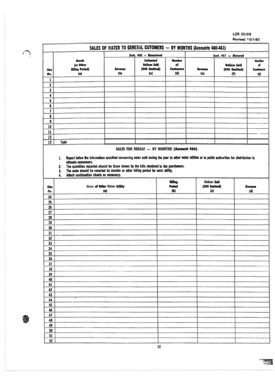 Board of Public Works Annual Report - Water - Small - West Virginia, Page 26