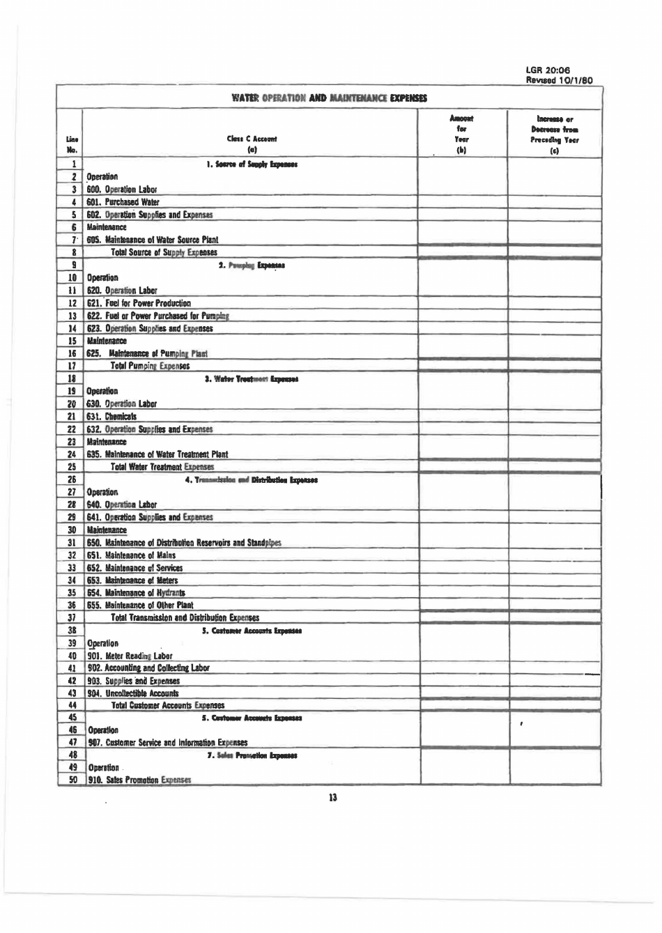 Board of Public Works Annual Report - Water - Small - West Virginia, Page 27