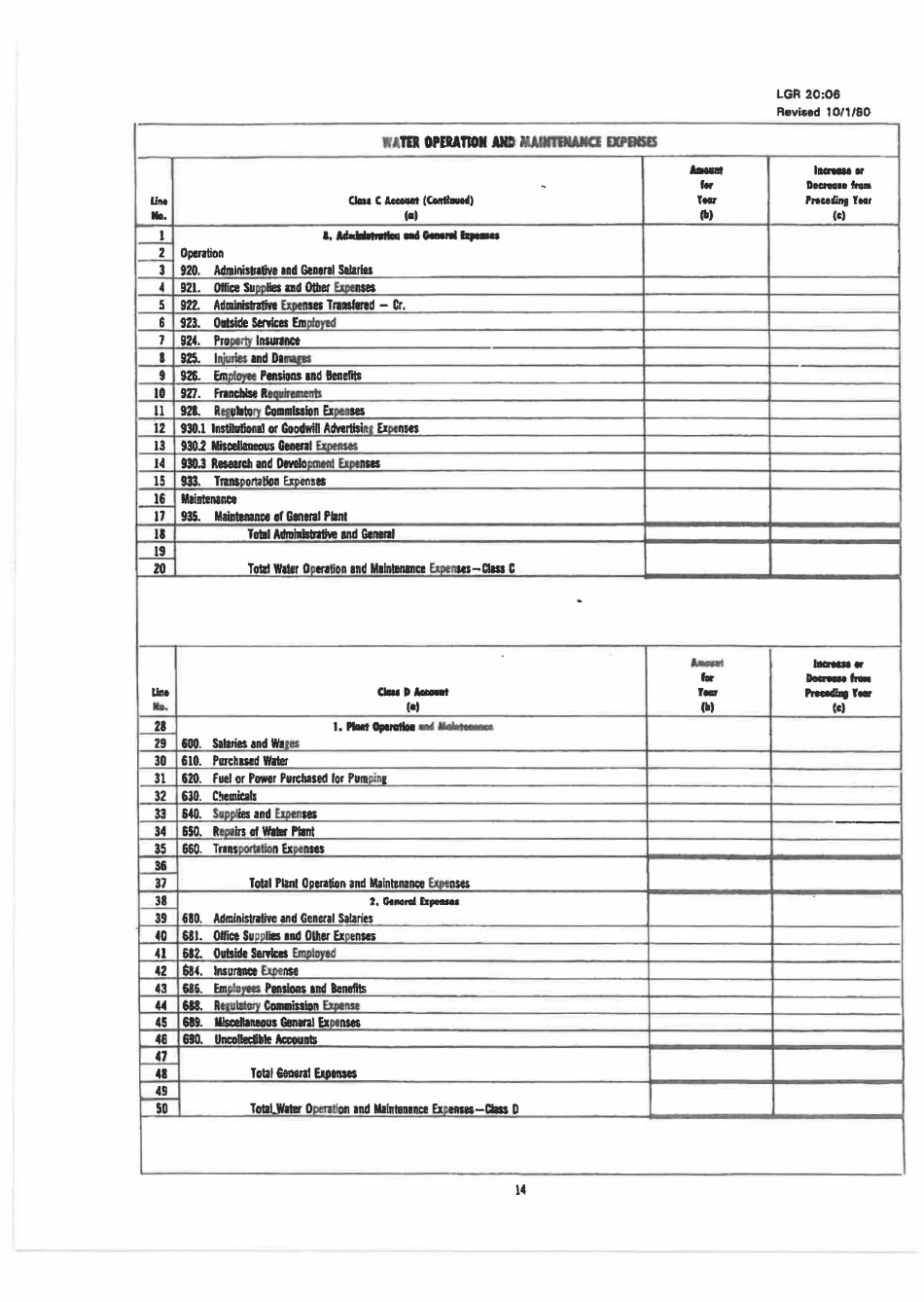 Board of Public Works Annual Report - Water - Small - West Virginia, Page 28