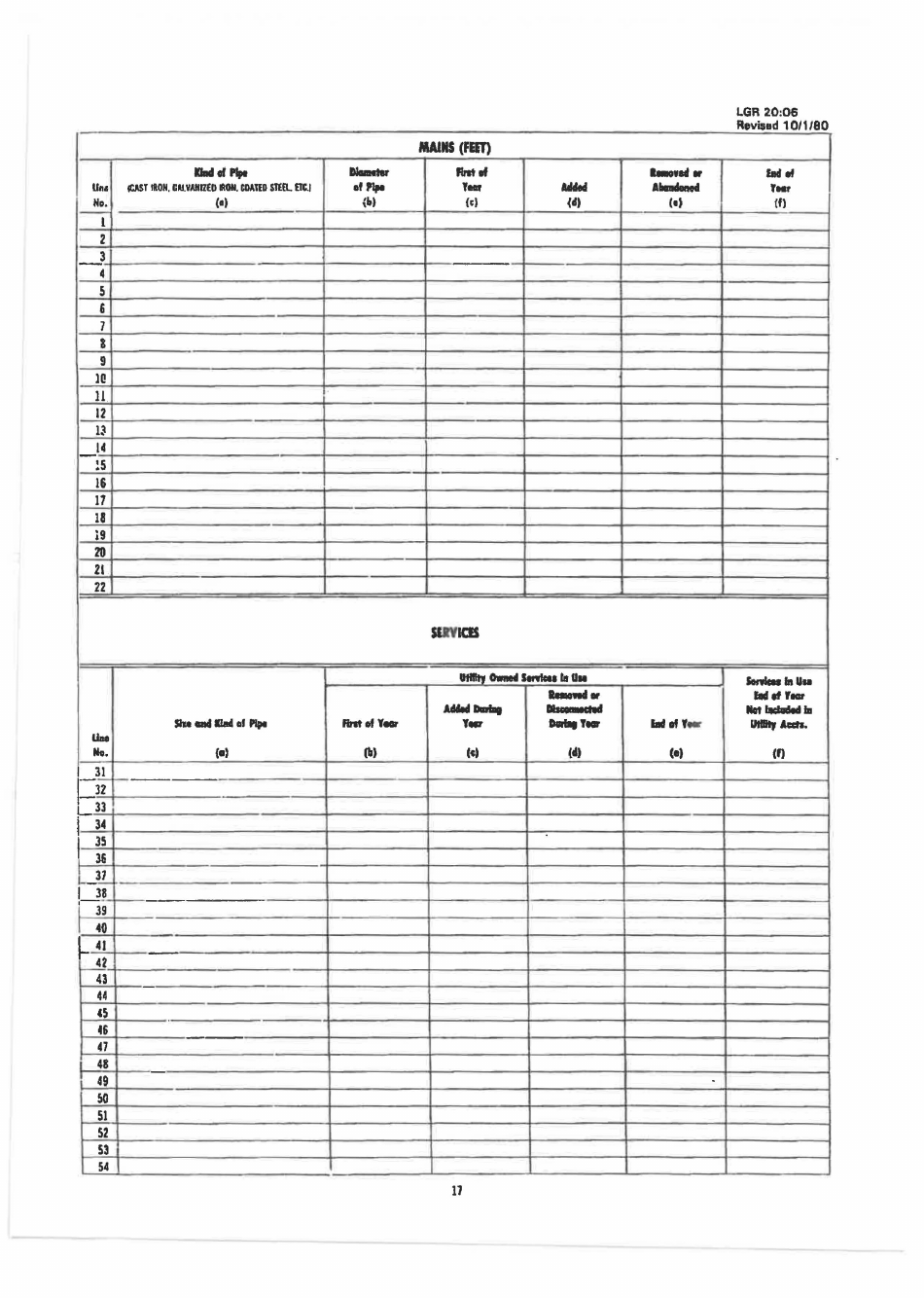 Board of Public Works Annual Report - Water - Small - West Virginia, Page 31
