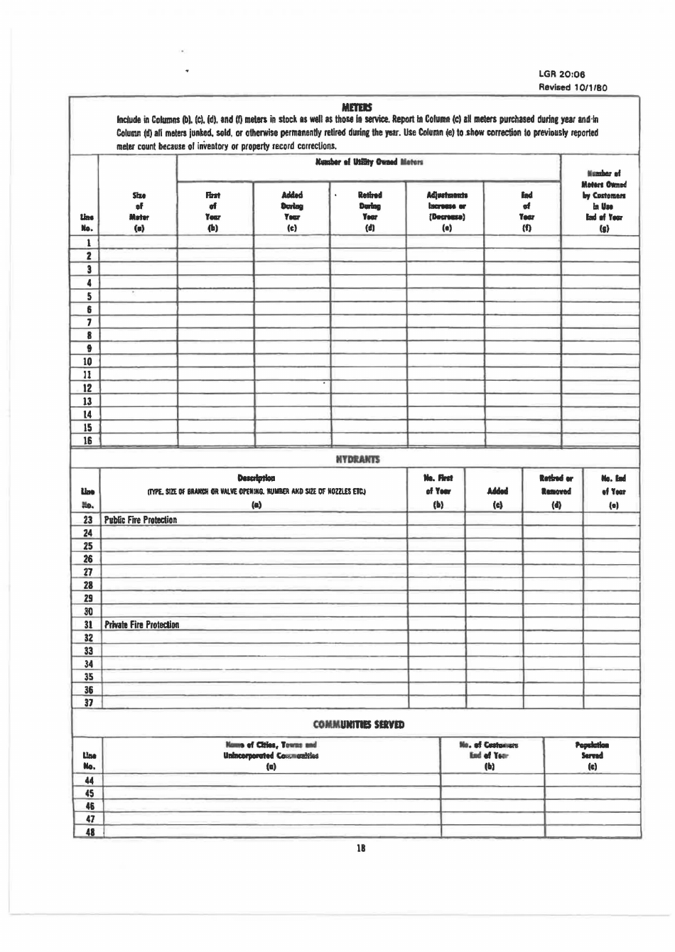 Board of Public Works Annual Report - Water - Small - West Virginia, Page 32