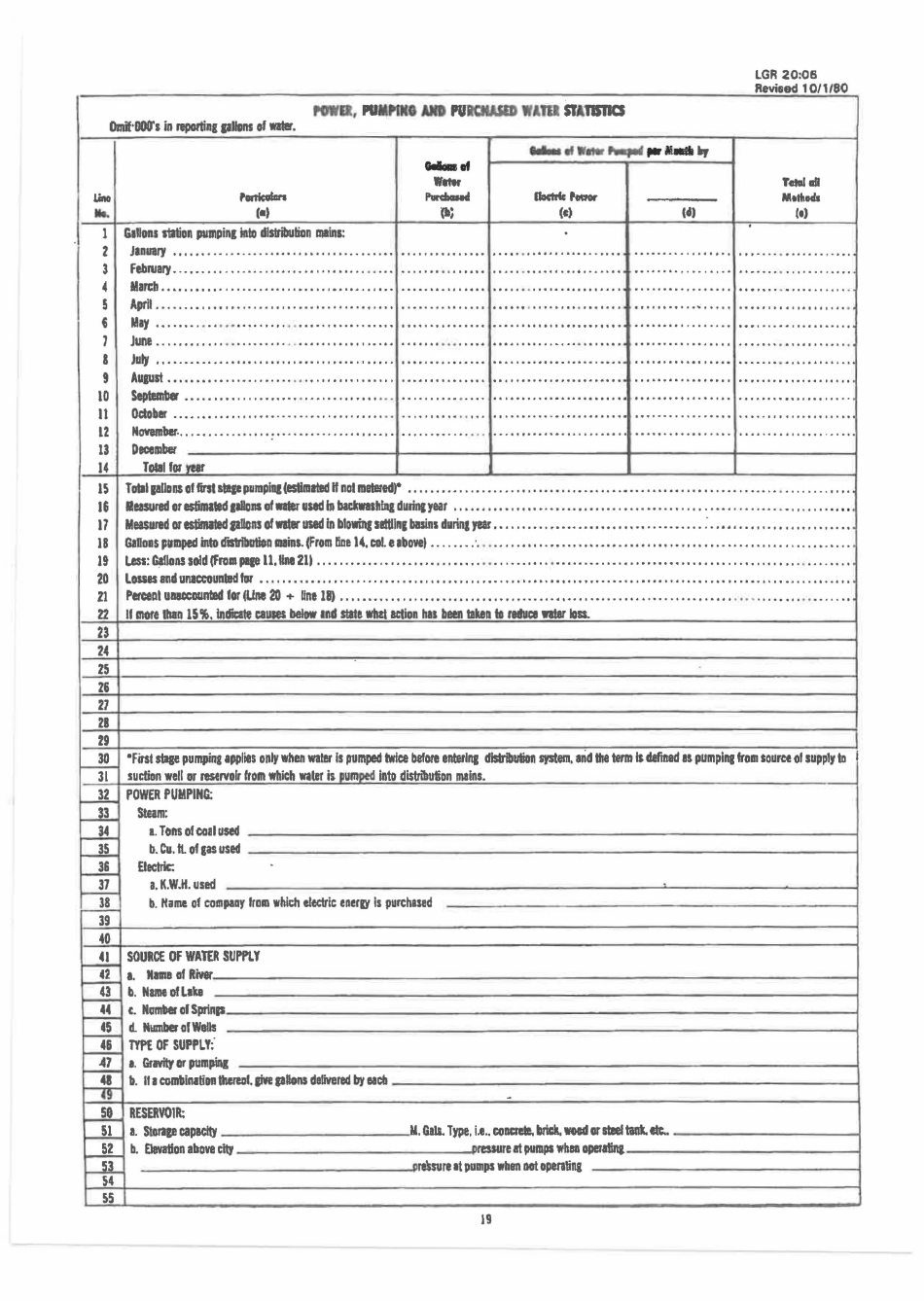 Board of Public Works Annual Report - Water - Small - West Virginia, Page 33