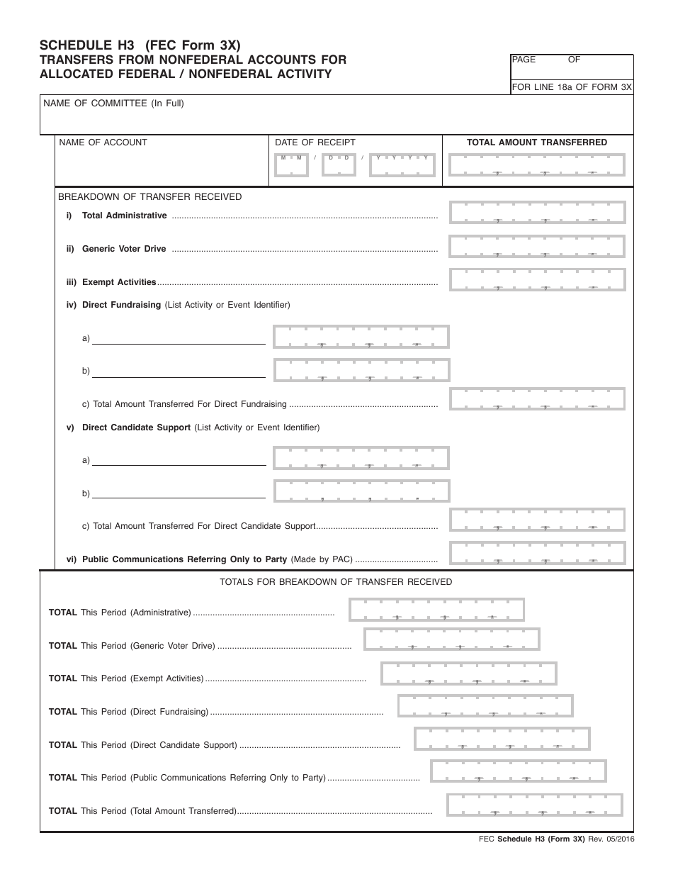 FEC Form 3X Report of Receipts and Disbursements, Page 15
