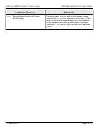 Form LIC281A Application Booklet for Child Care Centers - California, Page 6